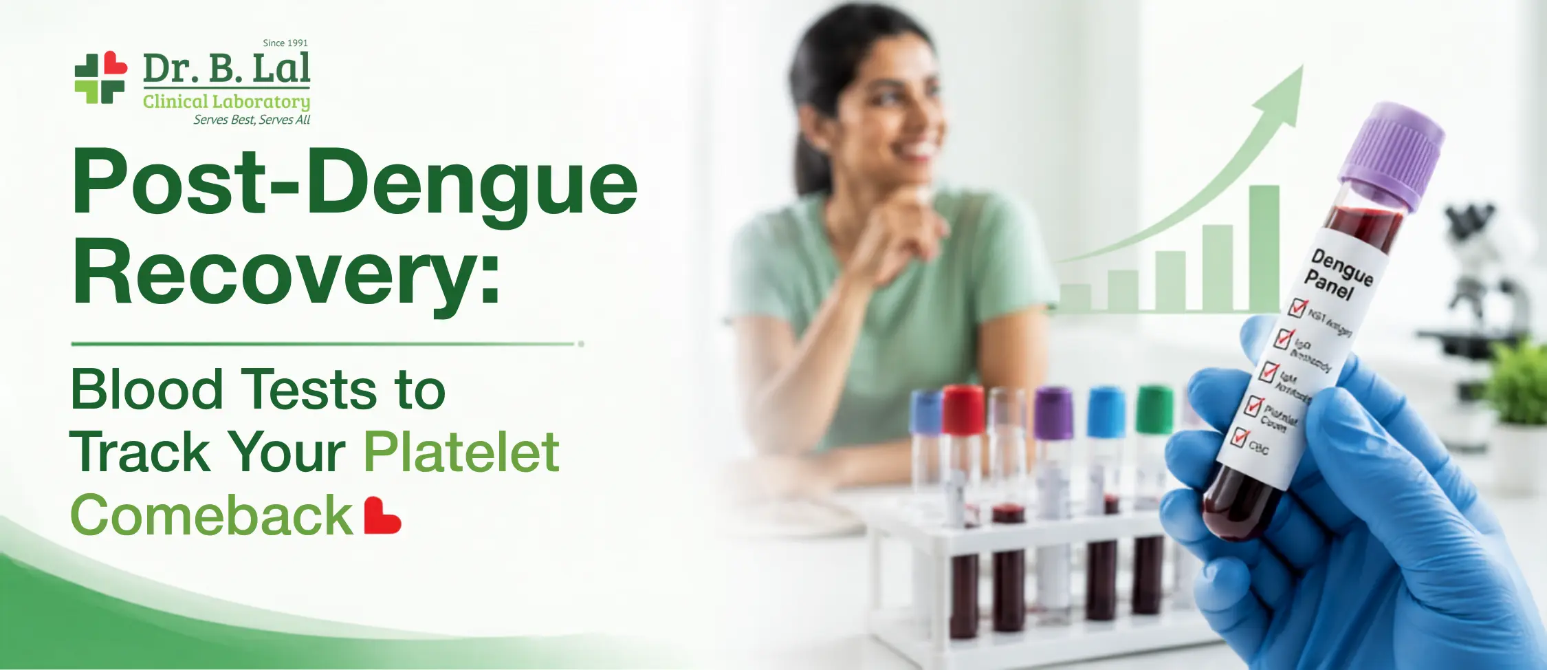 Post-Dengue Recovery: Blood Tests to Track Your Platelet Comeback