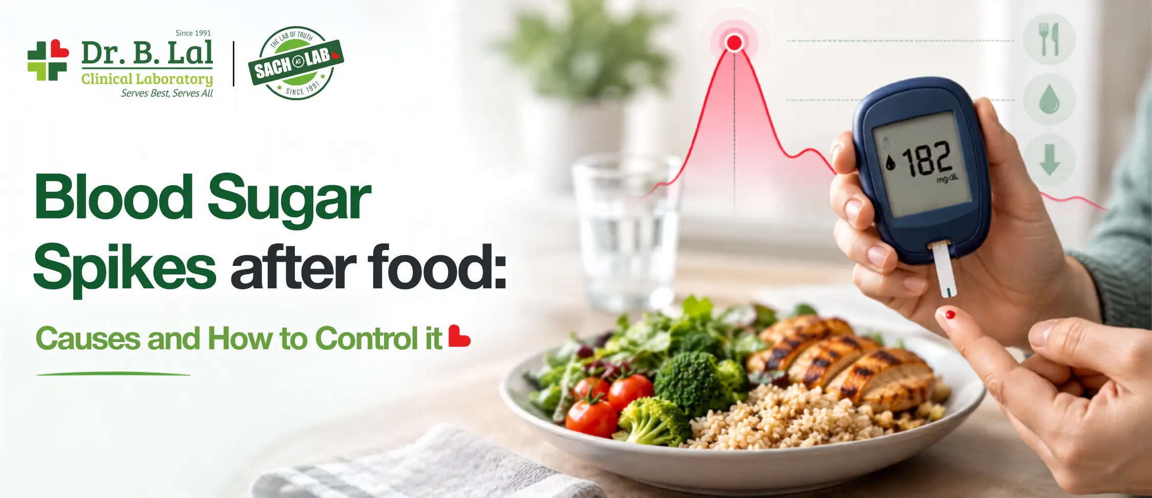 Blood Sugar Spikes after food: Causes and How to Control it